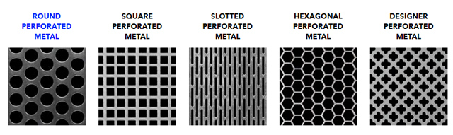 Perforated Sheet hole patterns