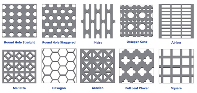 perforated metal types